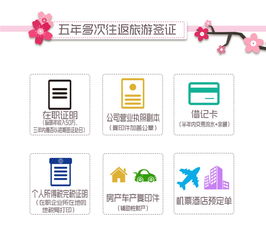 日本单次旅游签证新优惠 客服指导、免机酒送签与加急服务全面解析